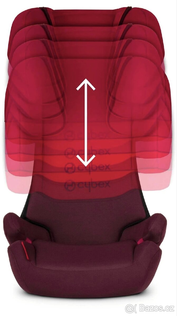 Autosedačka Cybex Solution X-Fix Purple Rain ISOFI - 19