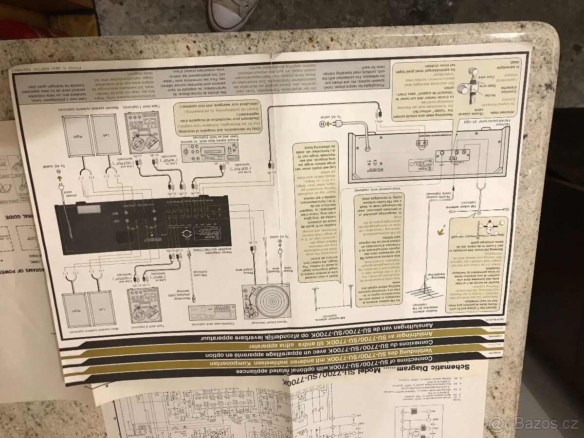 Technics SU-7700 - 19