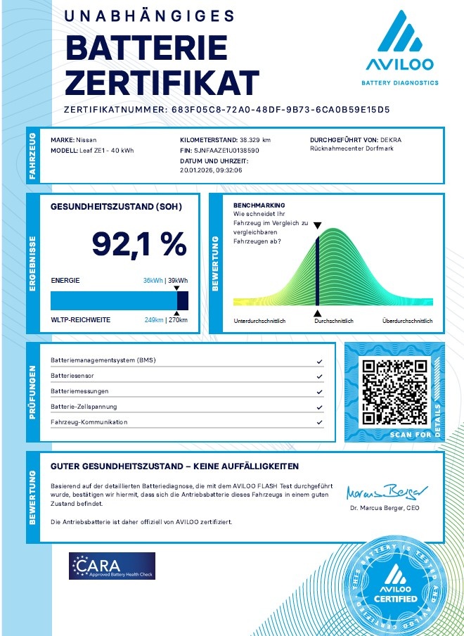 Nissan Leaf Acenta, 2021, len 38 000 km, 40kwh, odpočet DPH - 19