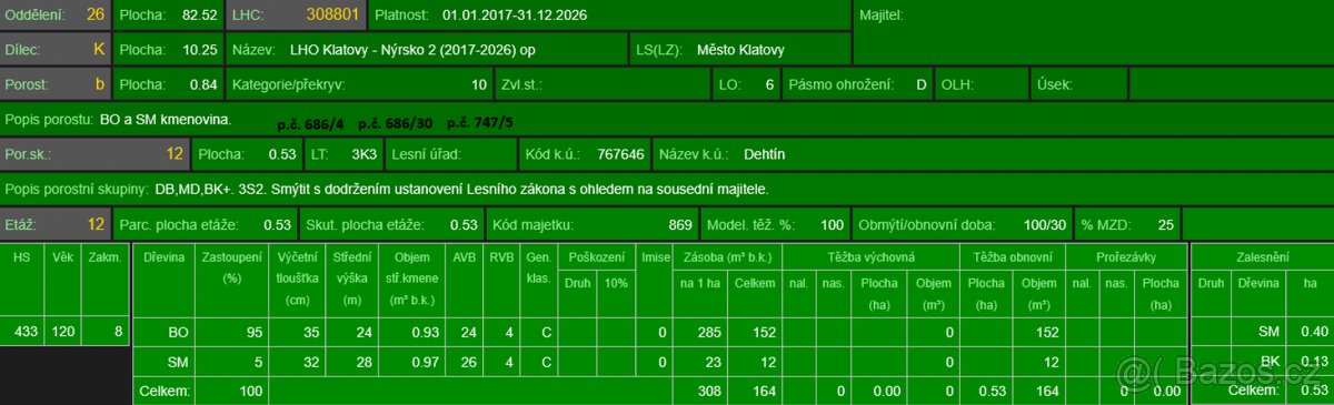 Prodej lesních pozemků k.ú. Dehtín - 19