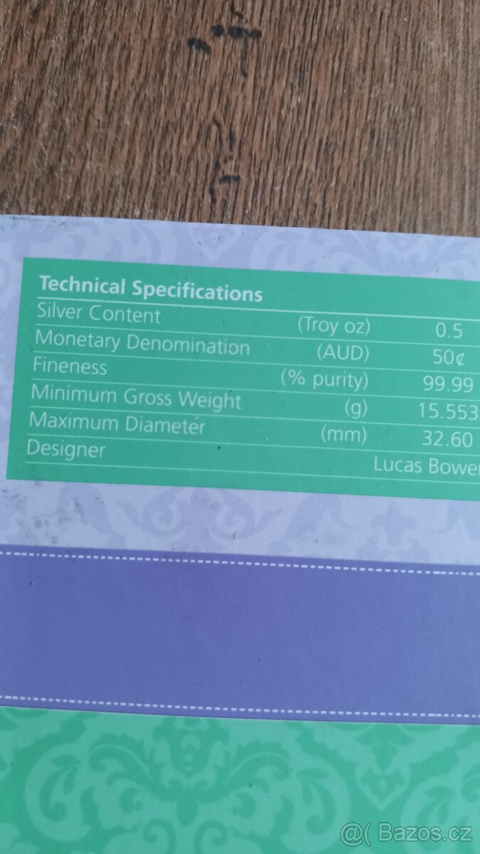 Prodám mix minci atd. - 19