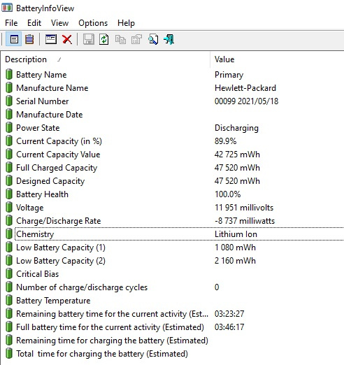 Notebook HP ProBook 4530s - 19