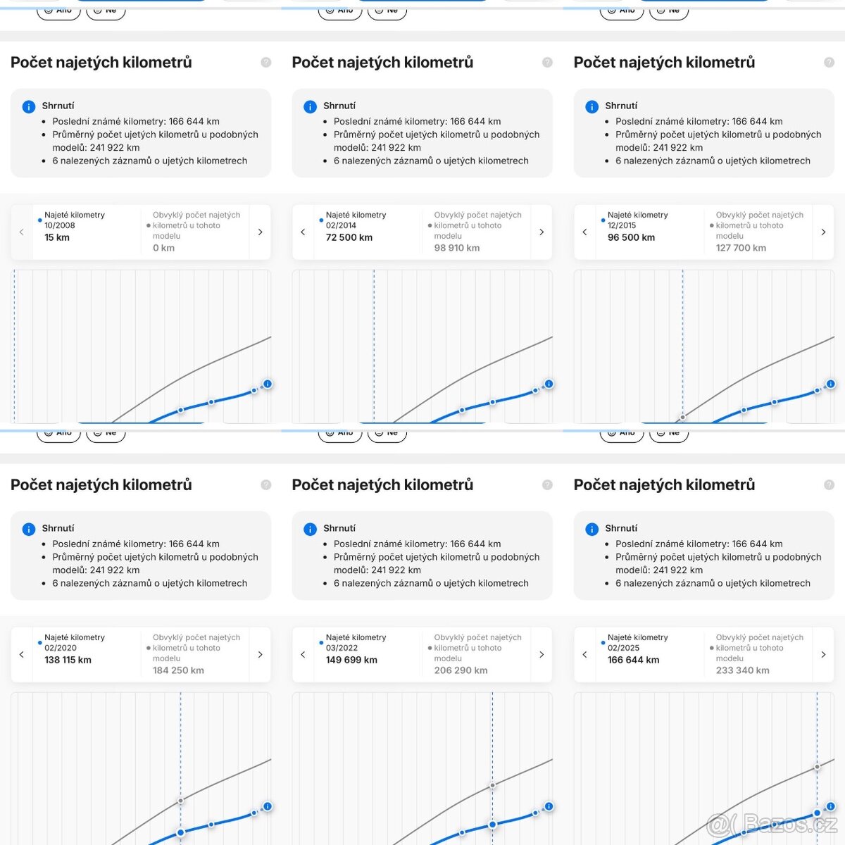 Sorento 2,5 cdi 125kw 170ps - 19