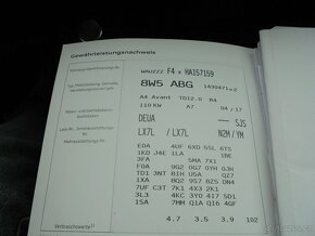Audi A 4 2,0 tdi Avant 2017 - 19