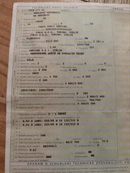 IVECO DAILY SKŘÍŇ S ČELEM 2011 - 19