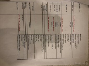 Škoda Fabia III ,taž,,1.4 tdi/66kw 2015 121tis nová TK+olej - 19