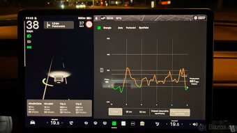Tesla 3 LongRange 75Kwh Záruka Autopilot 19”ALU Performance - 19