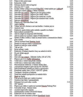 S 400d Long 4Matic AMG Line Executive Premium Plus, DPH - 19