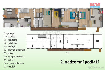 Prodej rodinného domu, 323 m², Břehoryje - 19