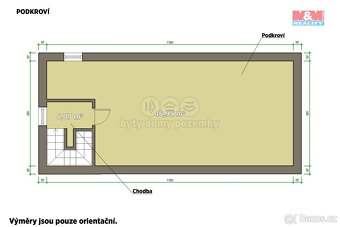 Prodej rodinného domu, 68 m², Běšiny - 19
