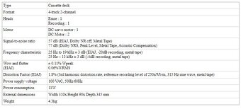 Tape deck SONY z řady SCALA, top midi,Dolby B,C,S,HX PRO - 19
