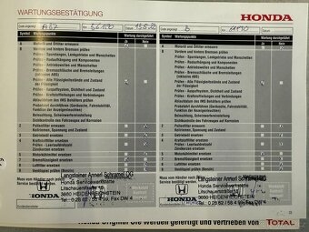 Honda Jazz, 1.2 i-VTEC 66 kW - 19