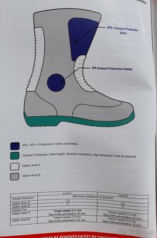 Boty RST Atlas WP vel. 44 nové - 19