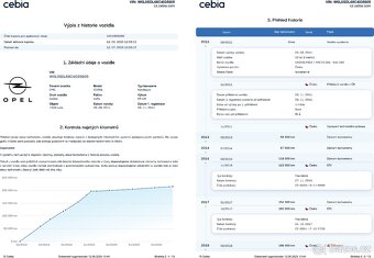 Opel Corsa 1,3 CDTi Serviska, Tažné, Klima - 19
