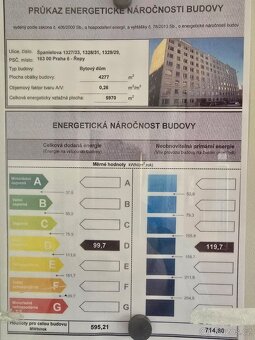 Prodej bytu 4+kk 98 m² Španielova, Praha - Řepy - 19