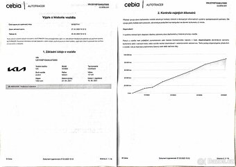 Kia XCeed 1,5 T-GDI Spring Edition 1.maj - 19