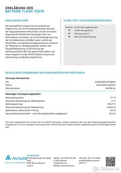 Nissan Leaf Acenta 40kWh  SOH 92,67% - 19