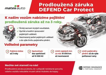 Fiat Freemont 2.0 Multijet Cross 125kW - 19