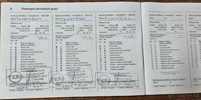 Opel Astra 1.4T HB Cosmo 88kW - 19