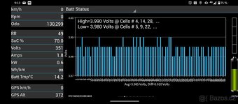 Peugeot iOn 2012 - 19