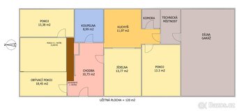 Prodej rodinného domu 120 m², pozemek 575 m² Trusnov - 19