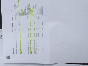 VW CADDY 2,0 TDi,75KW,KLIMA,ESP.ABS,HAGUSY,ČR,SERVISKA - 19