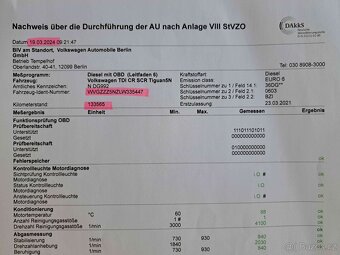 VW Tiguan 2,0 TDI DSG 4x4 COMFORTLINE 164.000 km - 19