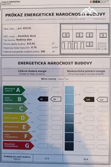Prodej bytu 3+1, 88 m2, Havlíčkův Brod, ul. Gočárova - 19