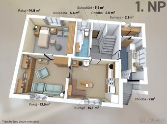 Prodej rodinného domu v Kožichovicích - 19