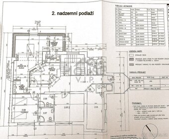 Prodej zdravotnického zařízení - sanatoria, Kolín. - 19