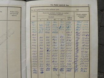 Škoda Octavia 985 r.v. 1963 1089ccm - 19