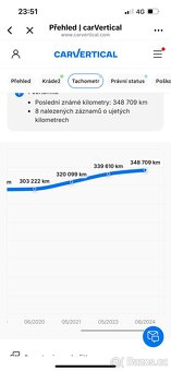 Audi a5 3.0 tdi max výbava - 19