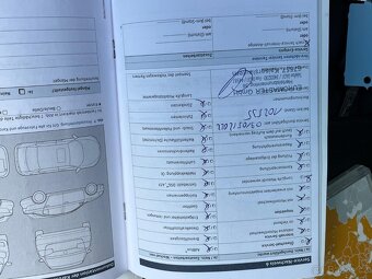 VW GOLF 7, VARIANT 2,0 TDI,110kw - 19