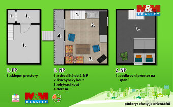 Prodej chaty, 21 m², Choceň, ul. Peliny - 19