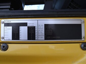 SCANIA T 420 Torpedo, hydraulika - 19