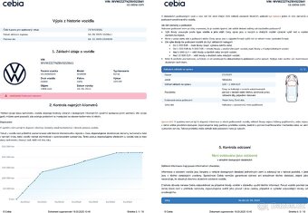 VW Sharan 2.0 TDi DSG 125kW Xenon, Navi - 19