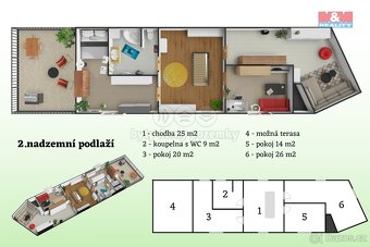 Prodej rodinného domu, 210 m², Hostouň, ul. Kladenská - 19