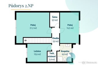 Rodinný dům 4+kk, 120m2, garáž, bazén, zahrada, Roudné, okre - 19
