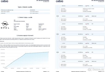 Opel Corsa 1,3 CDTi Serviska, Tažné, Klima - 19
