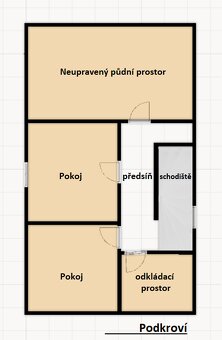 Rodinný dům 8+2, M. Jana Husa 67, Kynšperk nad Ohří - 19
