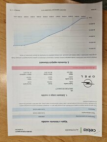 Opel Zafira 1,4 Turbo 103 Kw - 19