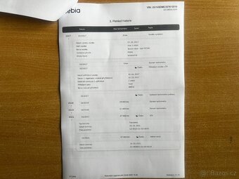 Dacia Logan, 1,0 SCe Arctica 1.MAJ.,ČR, r.v.2017, 76 300KM - 19