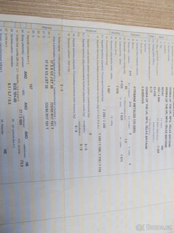 Honda CR-V 2.2 i-CDTi 4x4 ČR 1.maj - 19