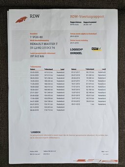 RENAULT MASTER 2.5DCI 2010 L2H2 7MÍST 198TKM - 19
