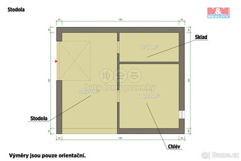 Prodej rodinného domu, 129 m², Lhenice, ul. Prachatická - 19