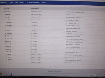 Volkswagen Caddy MAXI 2.0TDi NAVI rv 2020 odpo DPH - 19