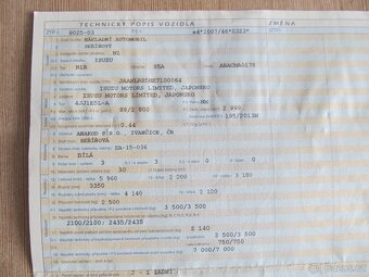 Isuzu N1R 3.0 skříň ČR 1.maj - 19