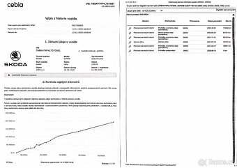 Škoda Superb 2,0 TDI,110kW,STYLE,ACC,ČR - 19