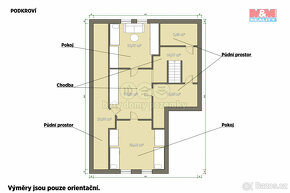 Prodej rodinného domu, 592 m², Otročín - 19