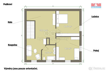 Prodej rodinného domu, 285 m², Kozolupy - 19